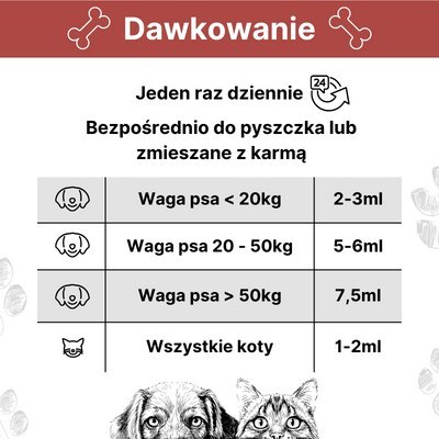 Arthrohard® Preparat Wspomagający Prawidłowy Rozwój I Funkcjonowanie Stawów U Psów I Kotów - Kolagen, Glukozamina, Chondroityna, LAB-V