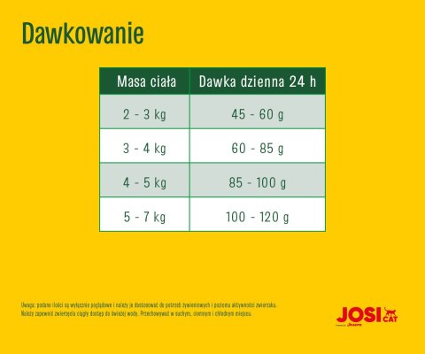 Josera JosiCat Crunchy Chicken 18kg JosiCat