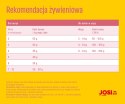 Josera Josicat Kitten Karma Sucha Dla Kociąt 10kg JosiCat