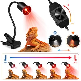 Aventerra Sweden SUNRAO - lampa do terrarium z regulacją mocy Aventerra