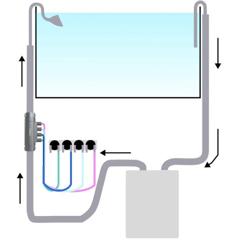 Chihiros Dosing Flow Adapter 12mm - reaktor zewnętrzny nawozów Chihiros