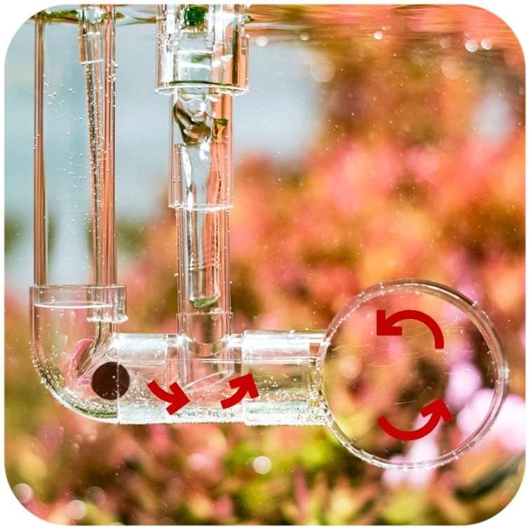 Reaktory CO2